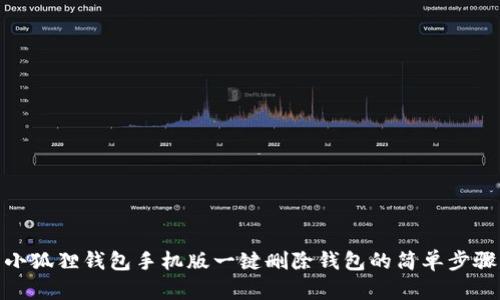 小狐狸钱包手机版一键删除钱包的简单步骤