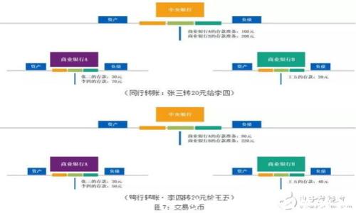 如何查看TP钱包中的资产?一步步教你轻松管理数字货币