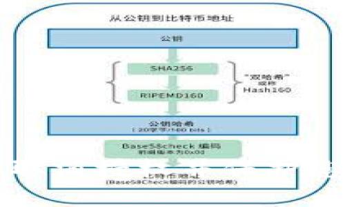 TP钱包如何取消授权并保护您的数字资产