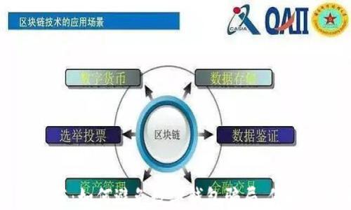识别与防范:如何避免数字钱包骗局,保护你的资产