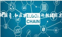 关于中本聪提币到TP钱包需