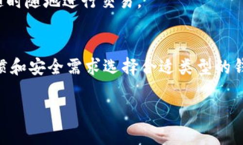 加密钱包的种类主要有以下几种方式，每种方式都有其独特的特性与用法。下面我将为你简要介绍这些类型，并附上简要的描述。

### 1. 热钱包（Hot Wallets）
- **描述**：热钱包是连接互联网的钱包，适合频繁交易。用户可以快速访问自己的加密资产，通常通过桌面应用、网页或手机应用实现。
  
### 2. 冷钱包（Cold Wallets）
- **描述**：冷钱包是离线的钱包，用于长期保存数字资产。由于没有连接互联网，安全性极高，适合不需要频繁交易的用户。

### 3. 硬件钱包（Hardware Wallets）
- **描述**：硬件钱包是一种物理设备，用于安全地存储加密货币私钥。用户在交易时需要连接到计算机或移动设备，通过这类设备可以极大降低被黑客攻击的风险。

### 4. 软件钱包（Software Wallets）
- **描述**：软件钱包可以分为桌面钱包、移动钱包和在线钱包。它们以软件的形式存在，可以安装在电脑或手机上，便于使用但相对安全性较低。

### 5. 纸钱包（Paper Wallets）
- **描述**：纸钱包是将私钥和公钥打印在纸上的一种离线存储方式，安全性高，但需要小心保存，以免丢失或损毁。

### 6. 多重签名钱包（Multisignature Wallets）
- **描述**：多重签名钱包需要多个私钥才能进行交易，增加了安全性，适合需要多人共同控制资产的场合。

### 7. 移动钱包（Mobile Wallets）
- **描述**：专为移动设备设计的钱包，通常以应用的形式存在，便于随时随地进行交易。

### 总结
不同类型的加密钱包适用于不同的需求。用户可以根据自己的使用习惯和安全需求选择合适类型的钱包。需要注意的是，无论选择哪种方式，保持私钥的安全是至关重要的。

如果你想往更深入的内容进行扩展，欢迎告知！