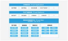 TP钱包USDT提现时间解析：