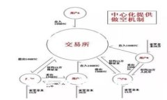  区块链被骗的钱能追回来