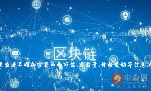 CG在币圈中是指“市值排名”（CoinGecko），它是一个提供加密货币市场数据的平台，用户可以在这里查看不同加密货币的市值、交易量、价格变动等信息。CoinGecko是加密货币行业内广为使用的工具之一，帮助投资者和交易者获取关于市场的实时信息。

如果您希望了解更多关于CG的内容或其他相关主题，请告诉我！