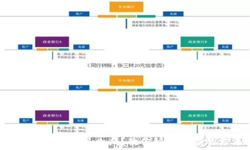   
TP钱包被冻结怎么办？教你快速解锁的方法！