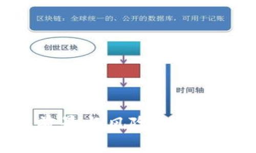 Bee币投资的前景与风险剖析：是否值得入手？