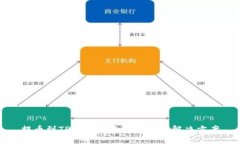 提币到TP钱包失败的原因及