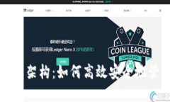 理想的数字币钱包架构：