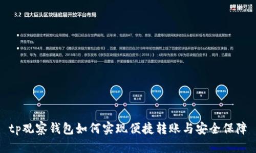 tp观察钱包如何实现便捷转账与安全保障