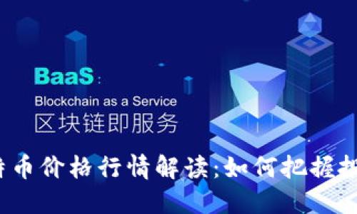 今日比特币价格行情解读：如何把握投资机会？