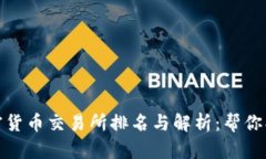 全球主要加密货币交易所