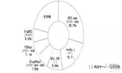欧意Web3钱包充值指南：安