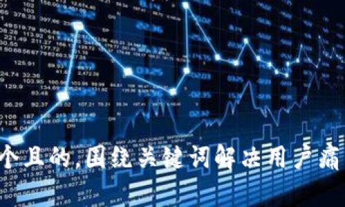 思考一个且的，围绕关键词解决用户痛点，放进