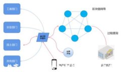  数字钱包：方便、安全、