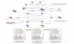 关于IM钱包能否转币到TP钱