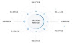 bptitle币安转账到TP钱包的