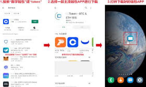 

TP钱包密码的位数是几位？全面解答您的疑惑
