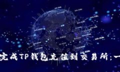 如何快速完成TP钱包充值到
