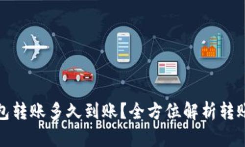 TP钱包转账多久到账?全方位解析转账时效