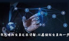 虚拟币钱包中的交易过程