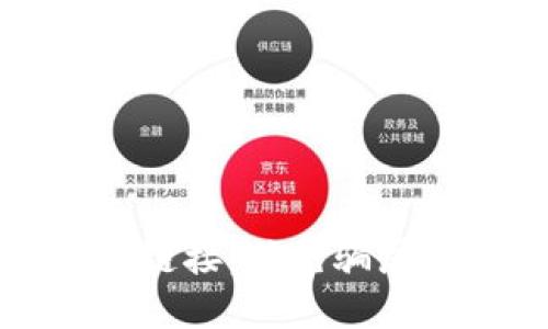 安全使用TP钱包第三方链接：避免骗局与保护资产的终极指南
