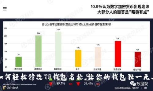 如何轻松修改TP钱包名称，让你的钱包独一无二