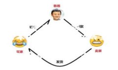 baioti虚拟币FIL深度解析：