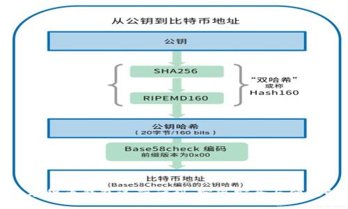 全面解析数字货币钱包运营计划：实现安全与便捷的完美结合