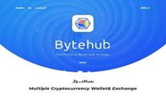 如何将TP钱包中的资金安全
