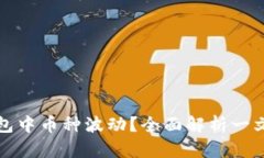 如何查看TP钱包中币种波动