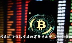 如何通过TP钱包查看数字货