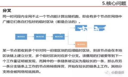 关于Pi币（Pi Network），很多人会问“Pi币怎么了？”这是一个与新兴数字货币相关的问题，涉及到其发展、市场表现、社区动态等方面。以下是一个关于Pi币的文章大纲和示例内容，以帮助您了解该币的现状。

文章
Pi币现状分析：未来是否有潜力？