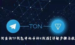 如何查询TP钱包中的币种