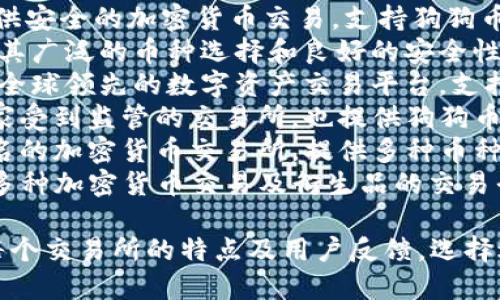 以下是一些支持狗狗币（Dogecoin）交易的知名交易所的名字：

1. **Binance** - 一家全球知名的加密货币交易所，提供多种数字资产交易。
2. **Coinbase** - 方便用户购买和交易各种加密货币，包括狗狗币。
3. **Kraken** - 提供安全的加密货币交易，支持狗狗币及其交易对。
4. **Bittrex** - 以其广泛的币种选择和良好的安全性著称，支持狗狗币交易。
5. **Huobi** - 一家全球领先的数字资产交易平台，支持多种币的交易。
6. **Gemini** - 一家受到监管的交易所，也提供狗狗币交易服务。
7. **KuCoin** - 知名的加密货币交易所，提供多种币种的交易，包括狗狗币。
8. **OKEx** - 提供多种加密货币交易及衍生品的交易平台，支持狗狗币。

请根据你的需求研究每个交易所的特点及用户反馈，选择适合的平台进行交易。