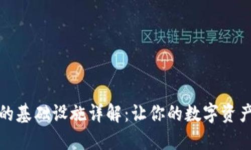 加密钱包的基础设施详解：让你的数字资产安全无忧