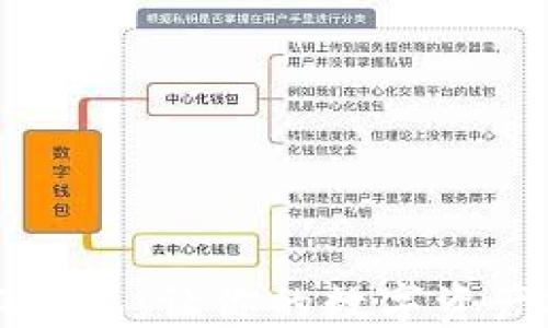 
数字货币BG钱包：让你的数字资产安全又便捷