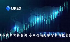 狗狗币最新价格查询：今