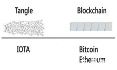 2023年最值得信赖的加密数