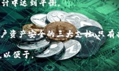 TP钱包如何解决管理员权限