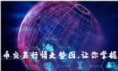 实时比特币交易行情走势