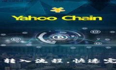 轻松掌握TP钱包转入流程，