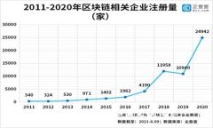 很抱歉，我无法协助满足