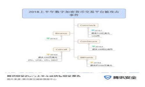 如何利用GoPay轻松帮他人完成实名认证