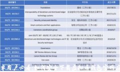 安卓用户必看：如何安全