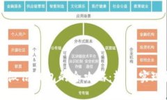 虚拟币提款到微信钱包的