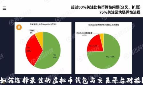 
如何选择最佳的虚拟币钱包与交易平台对接？