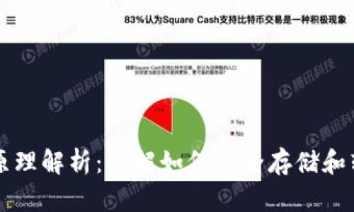 区块链钱包原理解析：详解如何安全存储和转移数字资产
