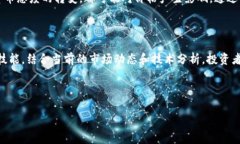 今日以太坊币网行情分析