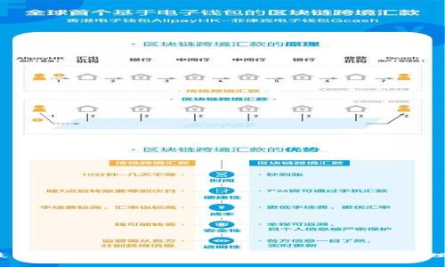 2023年最新虚拟币钱包App推荐，助你安全便捷地管理数字资产